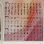 Ev Tipi Elektronik Düz Dikiş Makinesi 300 Desen / Model 3300 8 moonstar-ev-tipi-elektronik-duz-dikis-ed7-83.jpg